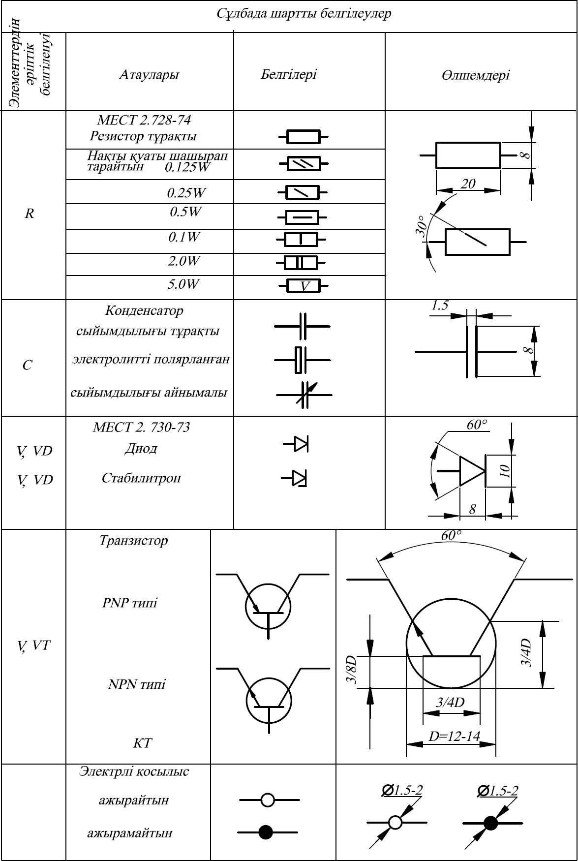 Мысық тангосының жыныстық позициясы