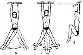 Гимнасттың жарығы