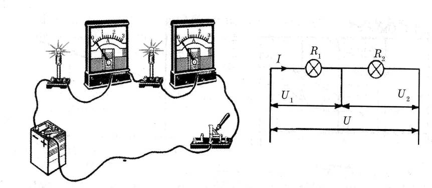 Орыс порно Томск