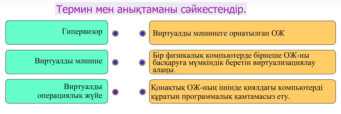 Орел қаласында блять