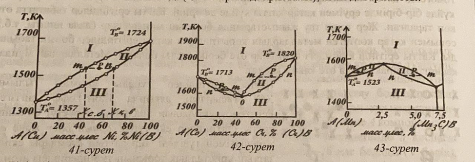 Үлкен табиғи кеуде порно онлайн көру Катя Жаркованың эротикалық фотосуреттері