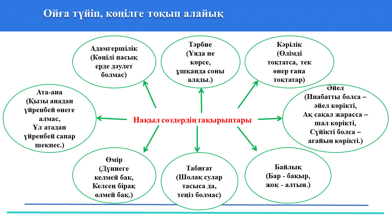 Әуесқойлық порно фото алмасу Барби секс мультфильмі
