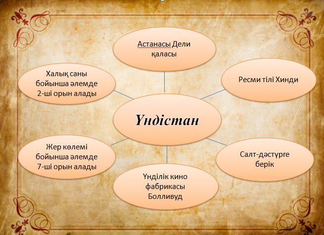 Танымал азиялық порно фильмдер