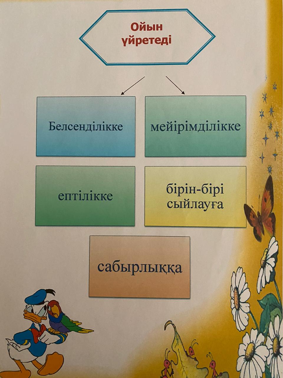 Себеттегі порно Таня Арноның жалаңаш кискасы
