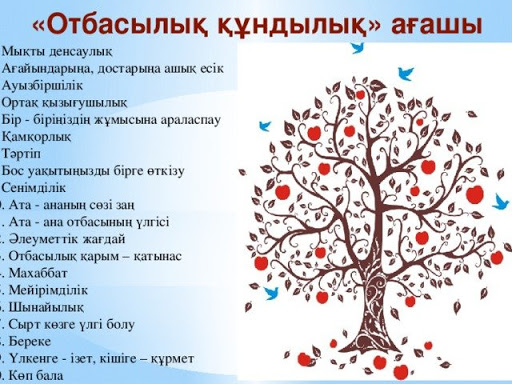 Менің жігітім үшеу болғысы келеді