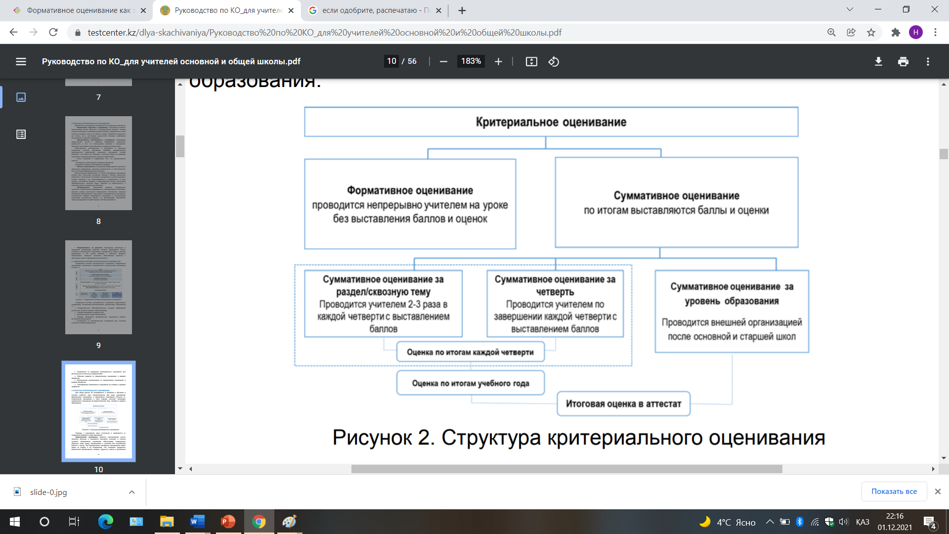 Организация и проведение суммативного оценивания за раздел и за четверть