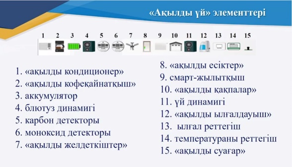 Үрлемелі құрылғыда аяқталды