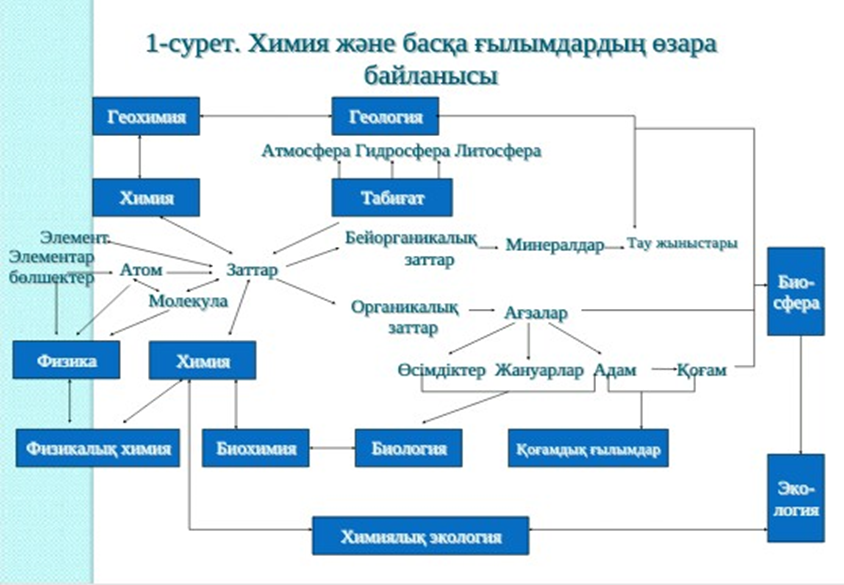 Лена Беркованың 2-үйдегі порно видеосы