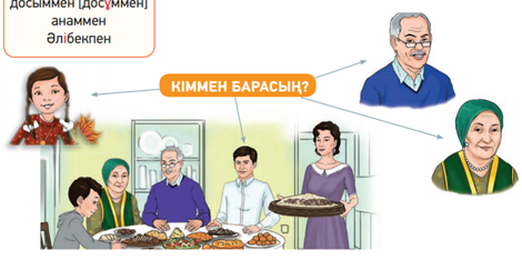 Демалыста аққұбаны сиқытты Демалыста аққұбаны сиқытты