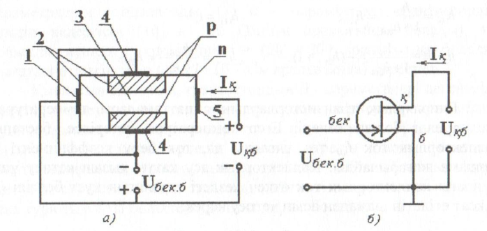 Настя Каменскаяның минеттері