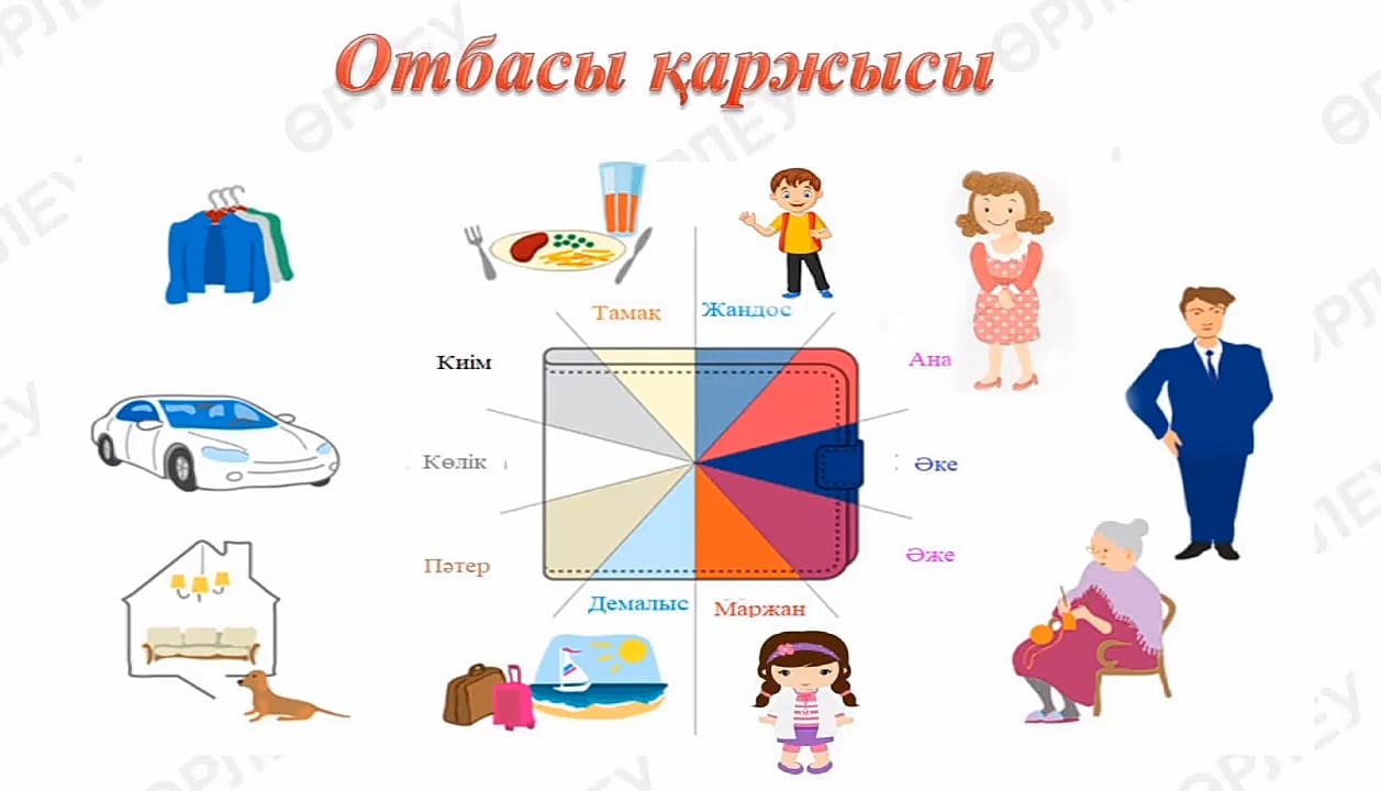 Есектегі сексуалды