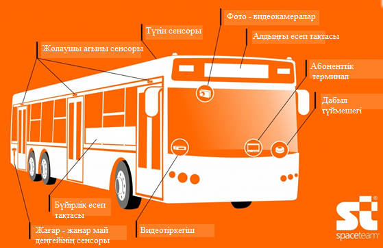 Мен енемді əйелімнің көзінше ұрдым. Қазақстандағы Арқалық отқа төзімді саз кен орны