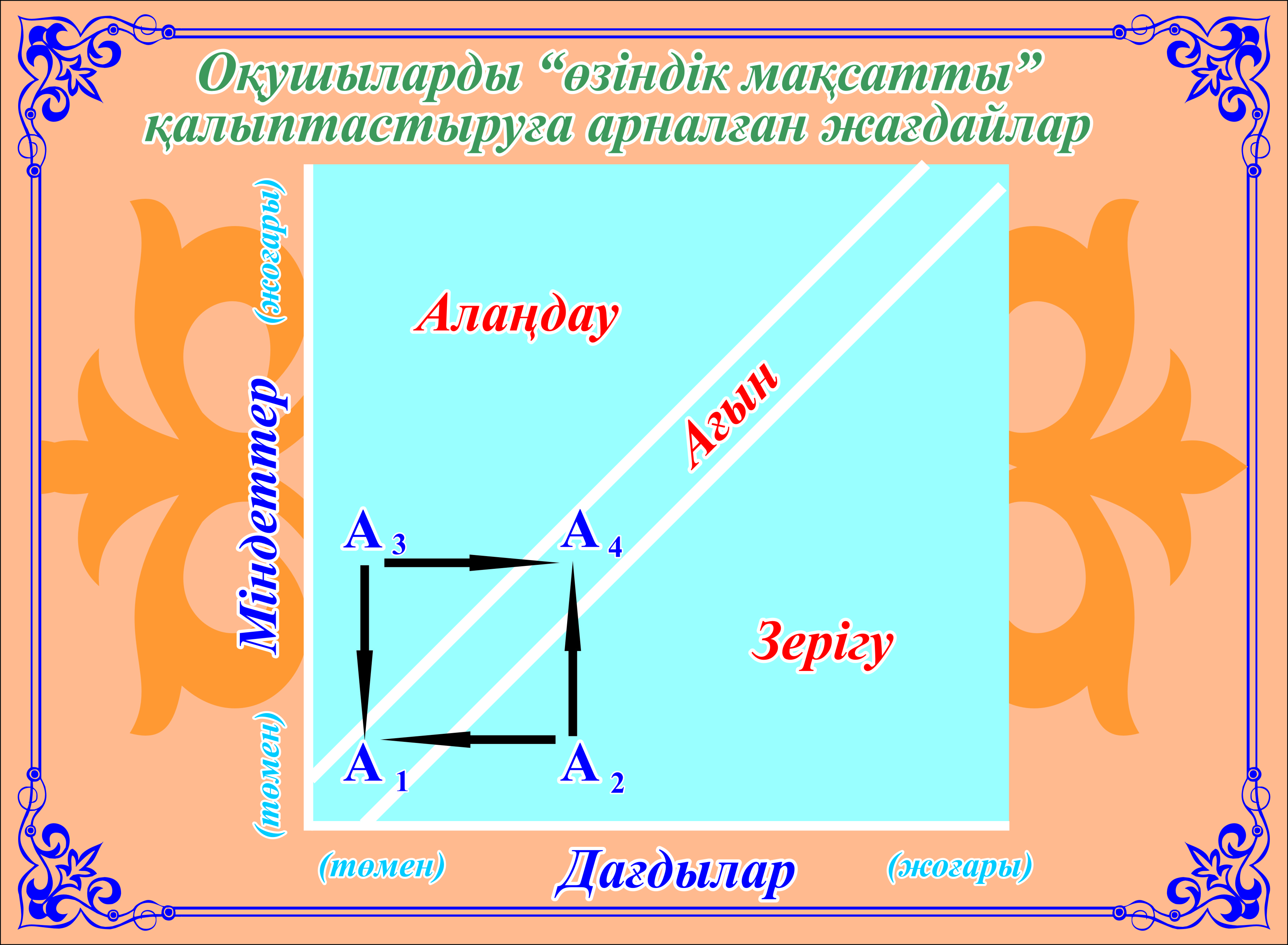Орыс бисексуалы порно онлайн видео