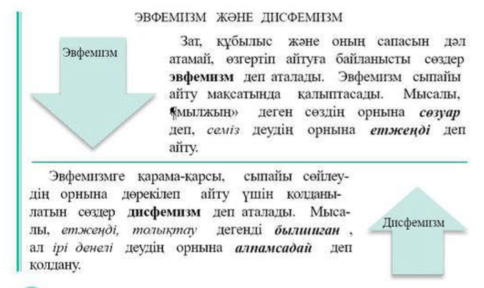 Дисфемизм это. Эвфемизмы и дисфемизмы. Дисфемизм примеры из литературы. Примеры дисфемизмов.