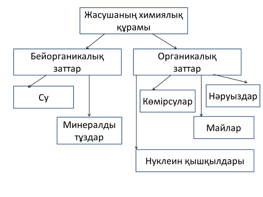 Екатерина Климованың жалаңаш суреттері