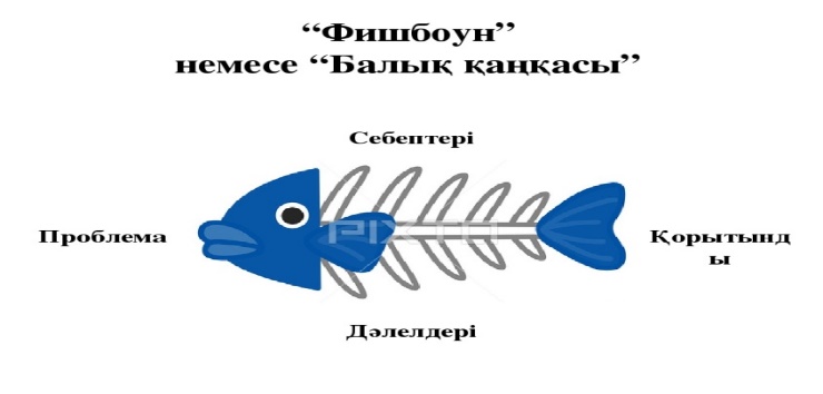 Ерлі-зайыпты әйелдердің ерлермен және әйелдермен жыныстық қатынасқа түскен суреттері, пікірлері бар.