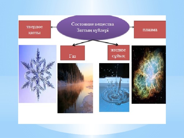 Қарт ерлі-зайыптылар арасындағы шынайы сексті онлайн көріңіз Элизабет Тейлор эротикалық порно фотосуреттер
