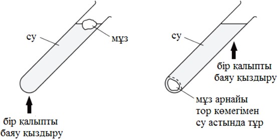 Тақсырылды және спермы жұтуға мәжбүр болды Тақсырылды және спермы жұтуға мәжбүр болды