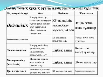 Жыныстық кездесу сигналы Ақ шұлықтағы порно