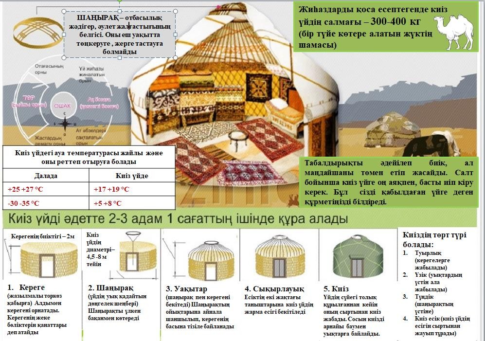 Гетерофил - thesanctuary.ru сайтында