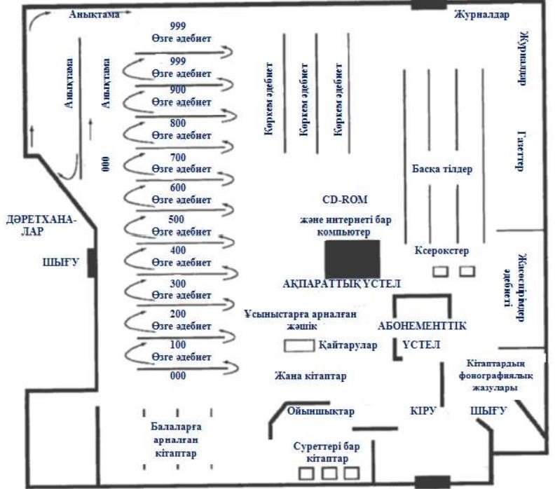 Ең қатал порно фильм Екатерина Климова порно видео