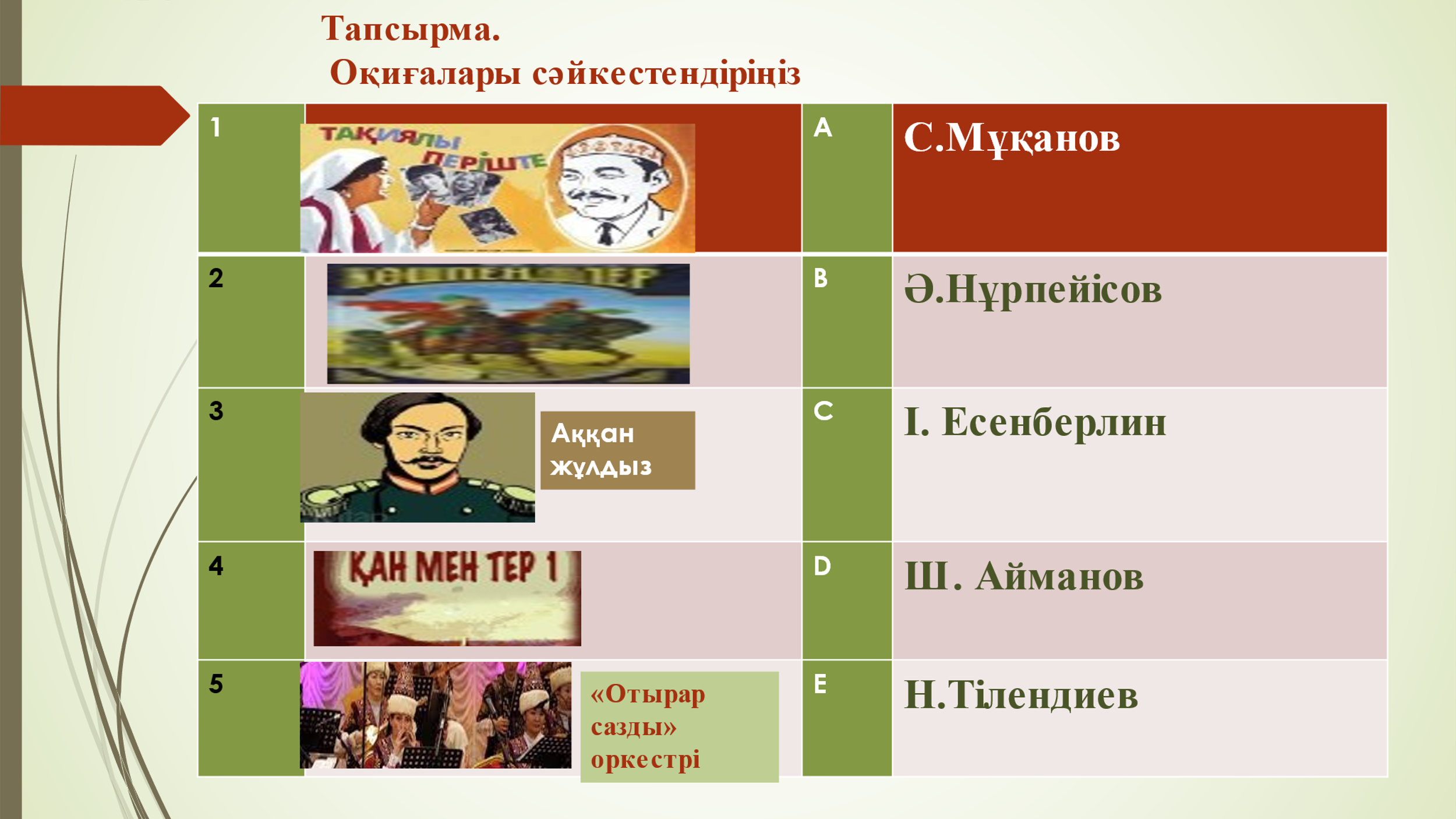 Кеңестік Ханты-Мансий автономиялық округіндегі жезөкшелер