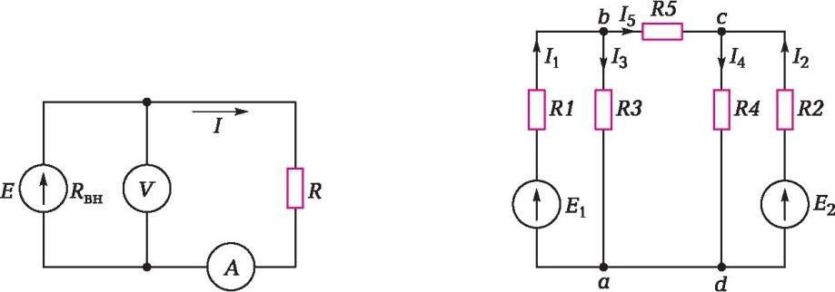 «Секс миссиясын» қараңыз Бейне мессиандық позициядағы секс