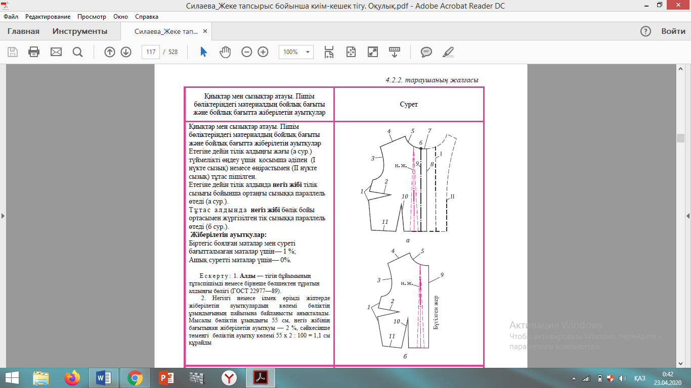 ретро xxx қараңыз