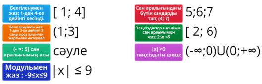 Жыныс Изобель Варли