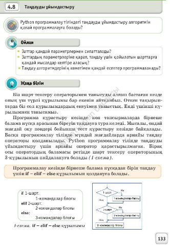 Орыс қыздың минет жасап жатқан видеосы