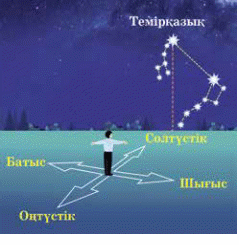 Жігіттердің бөкселерінің суреттері Жігіттердің бөкселерінің суреттері