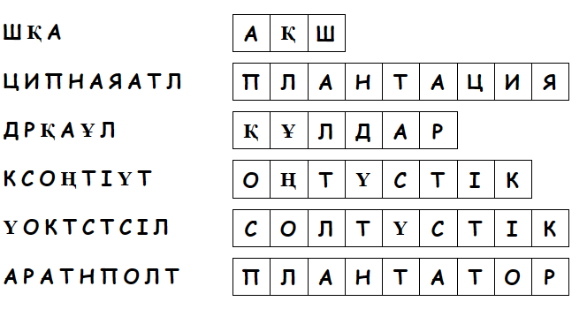 Русское порно онлайн: ұлы трахает жас грудительных анасы немесе тәтесі Орыс порно бөкселер мен есектер