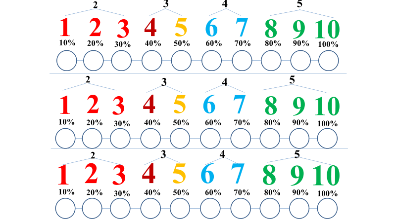 Қоғамдық көлікте кеуделерін қадап көру