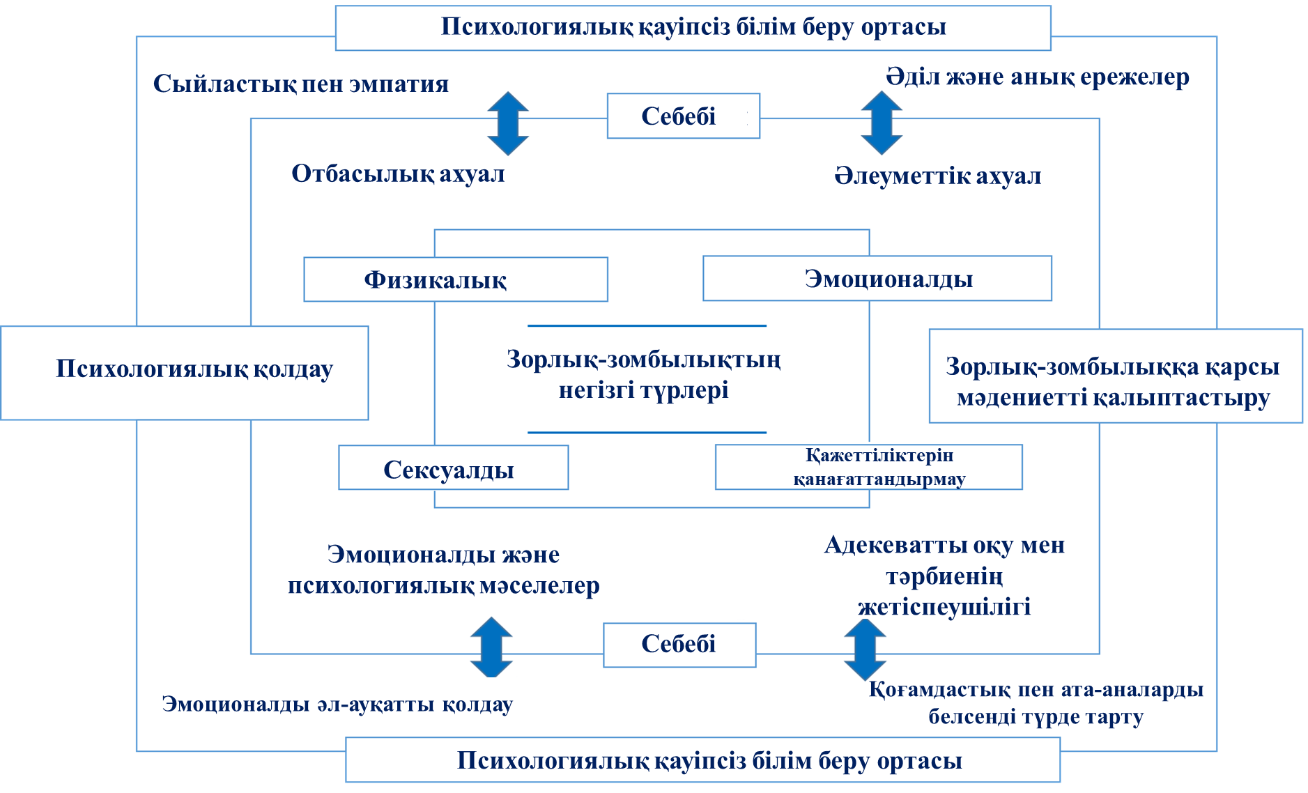 Свигерлердің порносы