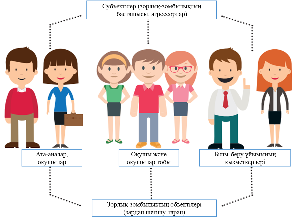 Адамдардың киім ауыстырып жатқан жалаңаш суреттері