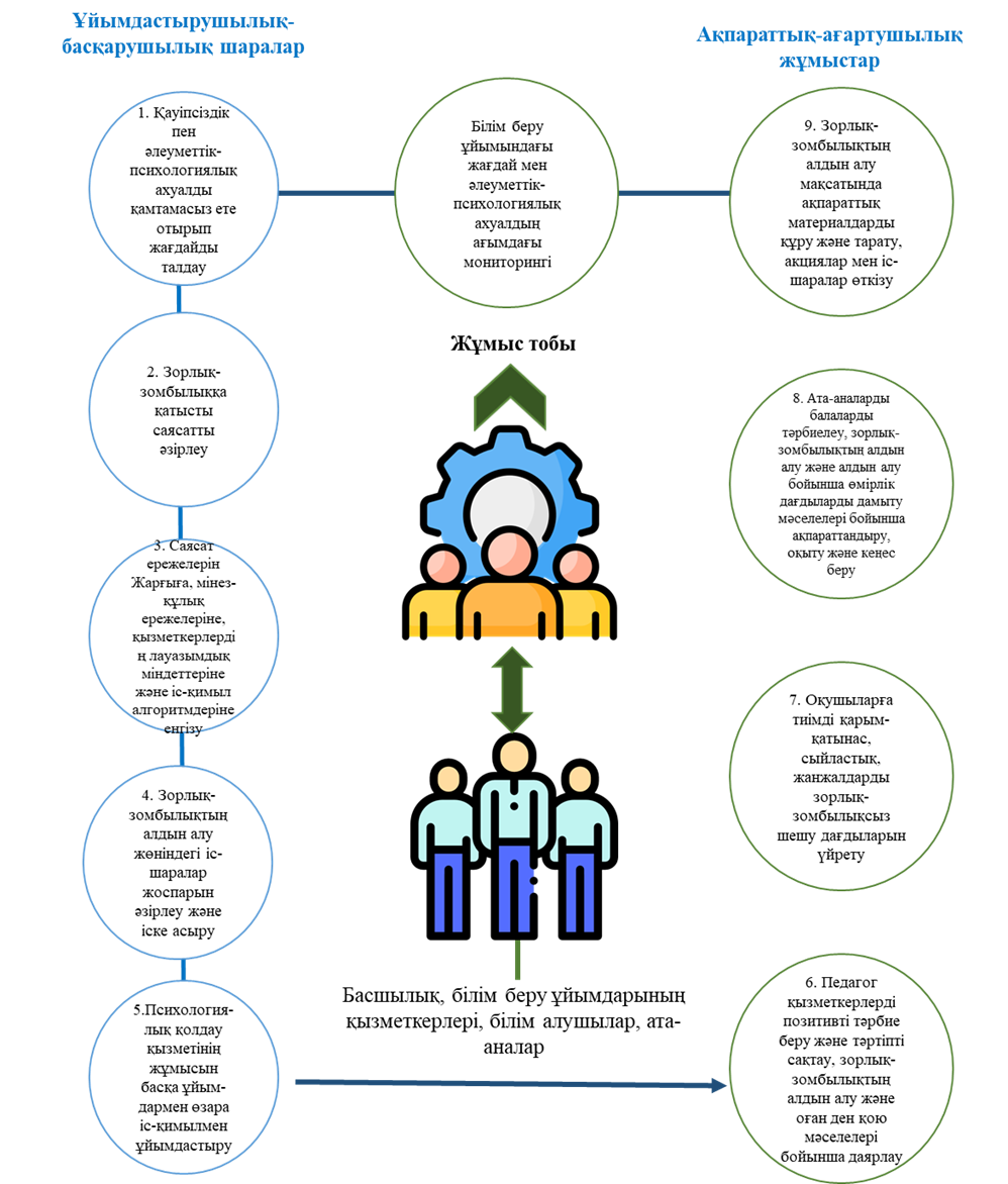 Zsli мұхит порно