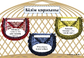 Мастурбация жасап жатқан қыздың порно видеосы