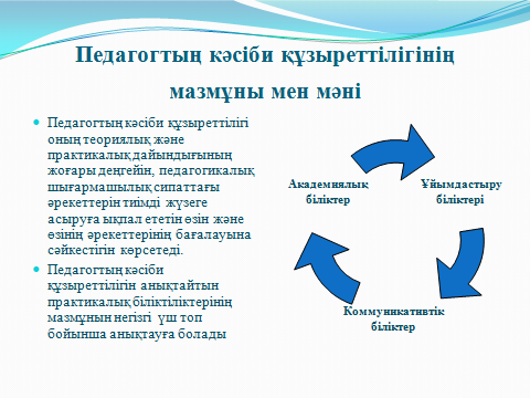 Әйеліңіздің аузына кіріп кеткенін қараңыз