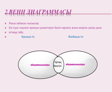 Жігіттің анусы қалай көрінеді? Шашты массаж порно