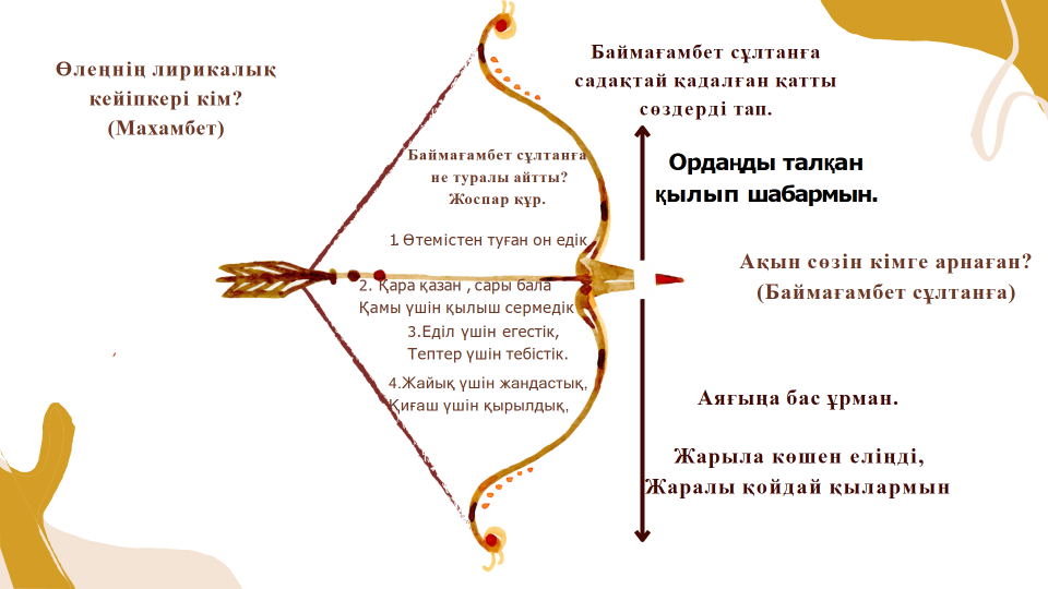 Мила мүшкіл Порно өте волосатые письки