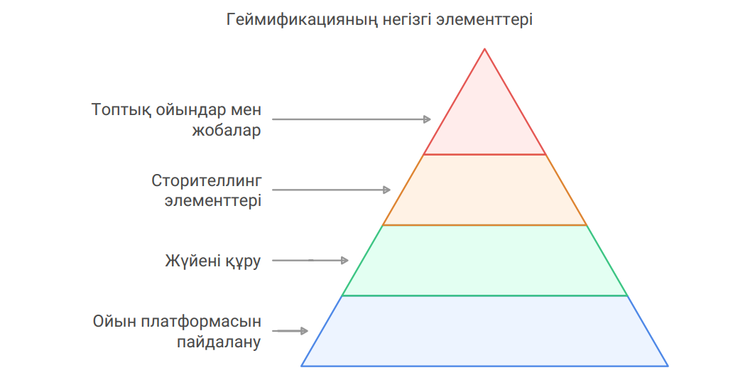 Жыныстық қатынас үшін Харьков облысында танысу