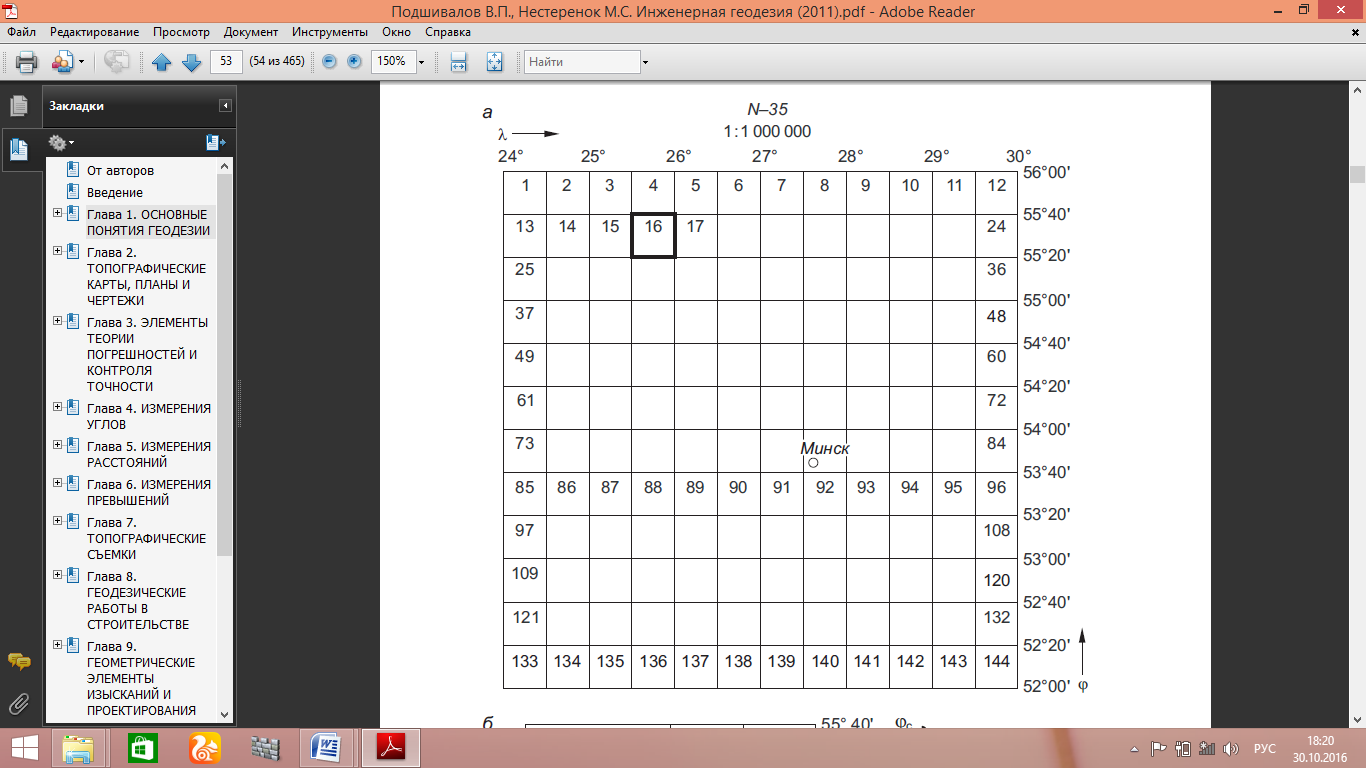Өзбек жігіті Диананы шеткі видеомен жаттықтырған.