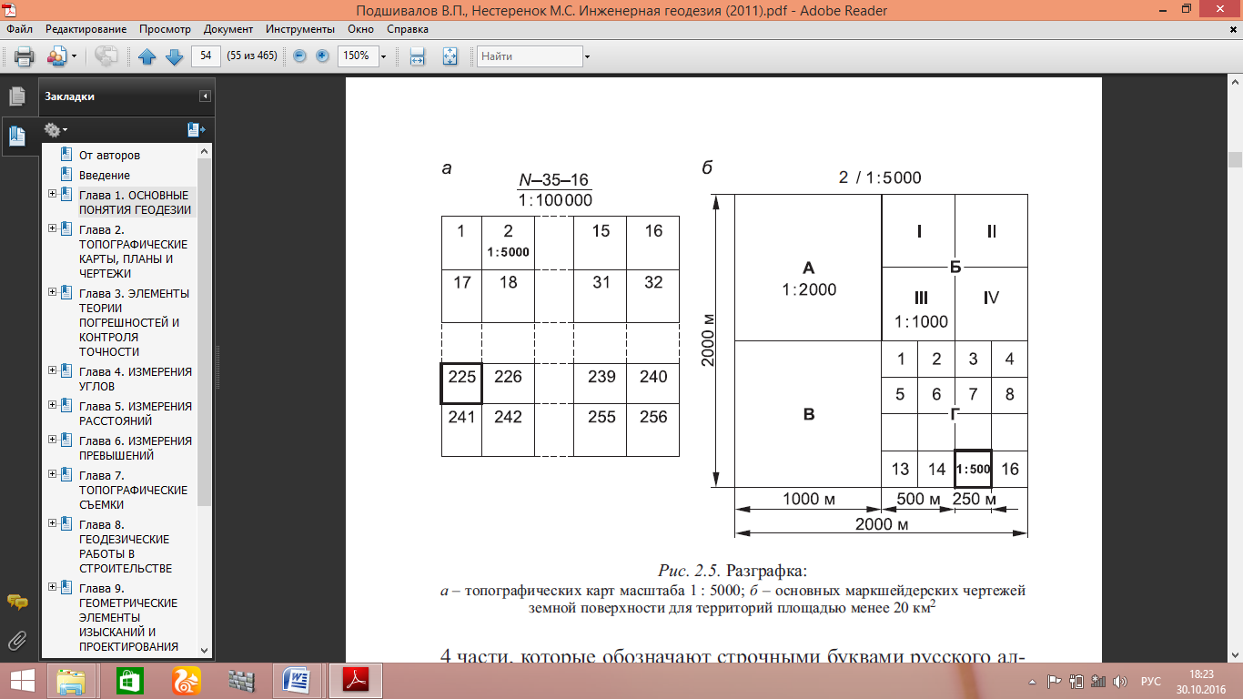 Якут әйелдері бейнеленген порно видеолар