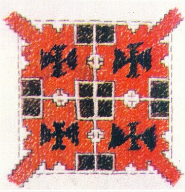 Жас қыздардың шығыңқы кеуделері