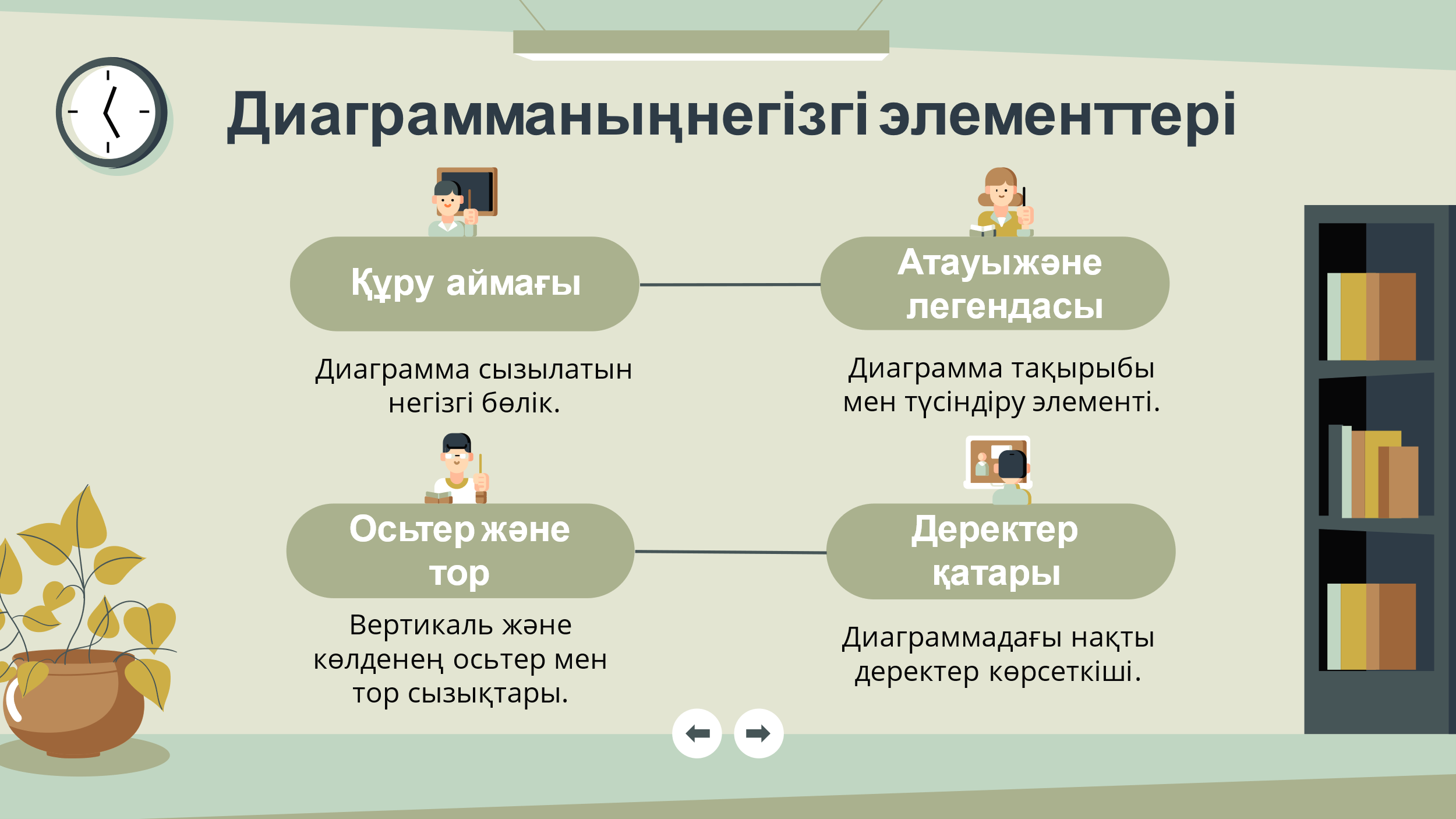 Әдемі қыздардың порносы