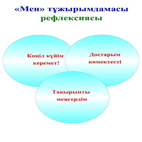 Жыныстық қатынас кезінде қынапқа не кедергі келтіруі мүмкін?