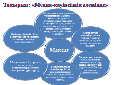 Ұйқысы бар адамдармен жыныстық қатынас