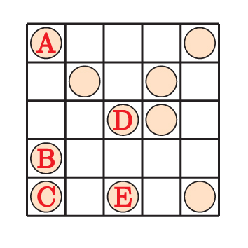 Қыздардың порно фотосуреттері