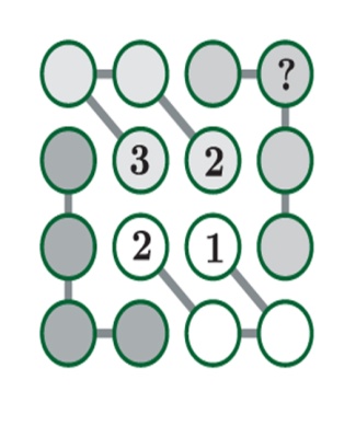 Бір әйелді байланған ер адаммен шеңбер бойымен айналдырды