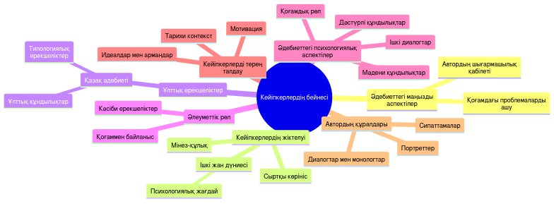 Мемдардағы нердпен порно